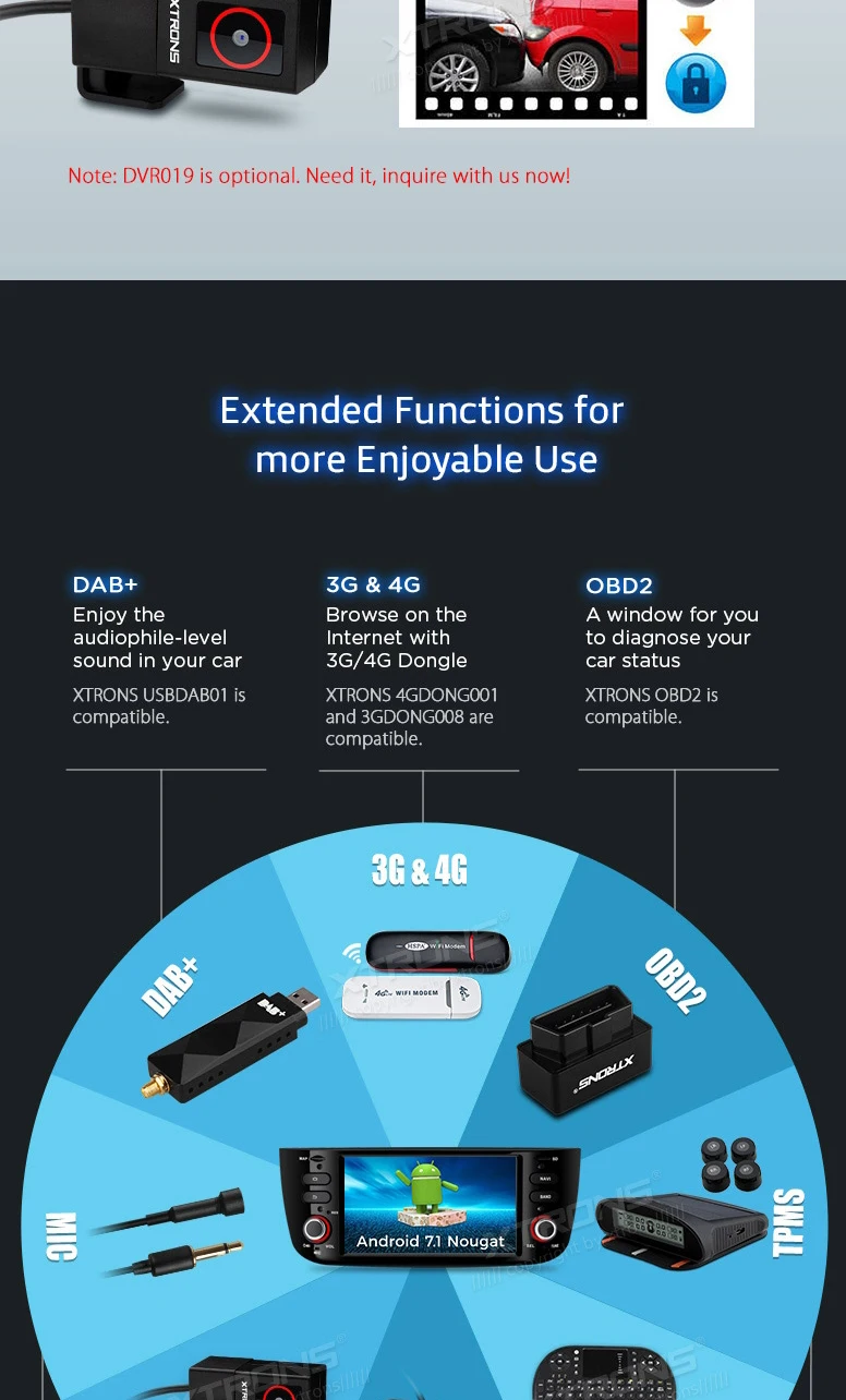 Flash Deal 6.2" Android 7.1 Nougat Car Multimedia Navigation GPS Radio for Fiat Punto 2012-2018 & Linea 2012-2018 & Punto Evo 2009-2012 10