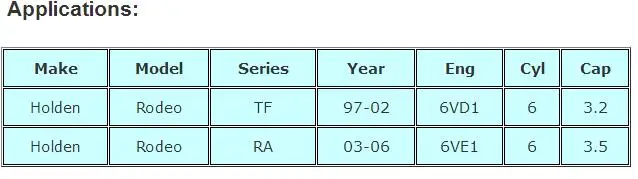 1-11