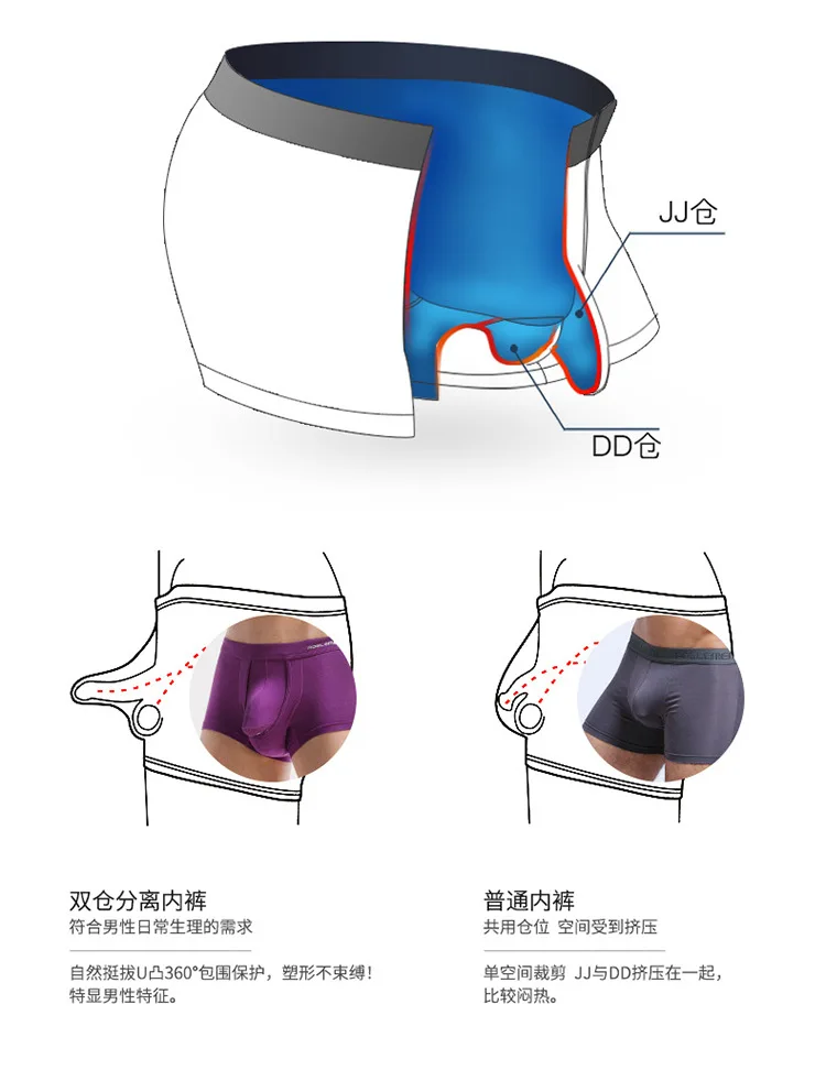 Распродажа, мужские боксеры с выпуклым разделением для здоровья молодежи в Сеульском стиле, мягкое нижнее белье для ухода за мошонкой