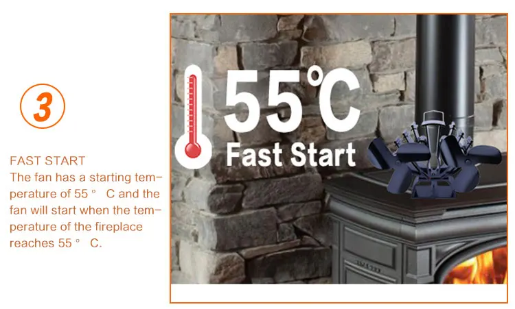 壁炉风扇详情页1111_07