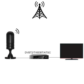 

New 1080P 200 Mile Range Antenna TV Digital HD 4K Antena Digital Indoor HDTV Antenna