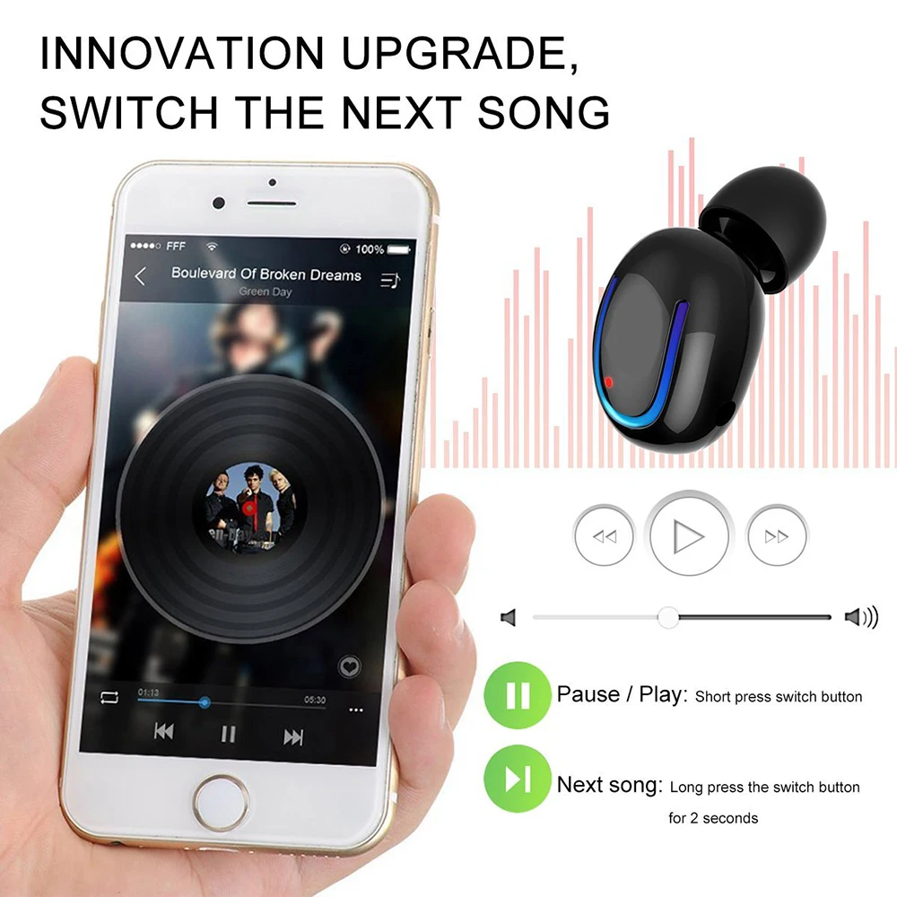 Бизнес Bluetooth наушники беспроводные вкладыши Мини спортивная Гарнитура 3D стерео