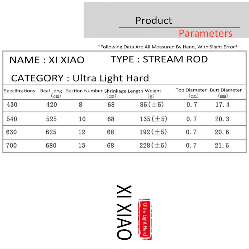 MX Ультра жесткая Удочка из углеродного волокна, телескопическая рукоятка, прочность 3,6 м-6,3 м, удочка, светильник, регулируемая вес