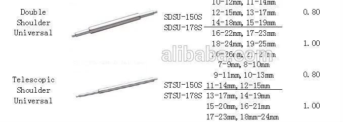 Бесплатная шт. Доставка 10 шт. мм 24 мм SMS-178S Quick Release Speedpin пружина бары для часы группа замена