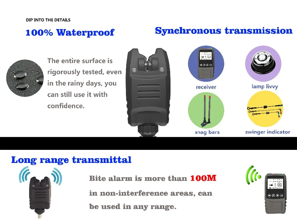 Водонепроницаемый беспроводной цифровой сигнализатор для ловли карпа, набор 4 сигнализаций для укуса+ 1 сенсорный амортизатор+ 1 ламповый приемник в чехол