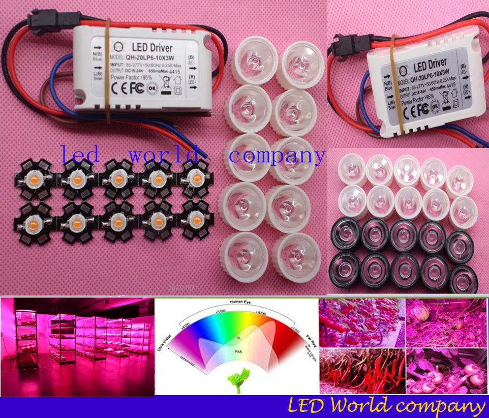 

free shipping 2016 New Arrival , 10pcs 3w full spectrum led 380-840nm +1pcs 6-10x3w 600mA led driver+10pcs led lens led kit