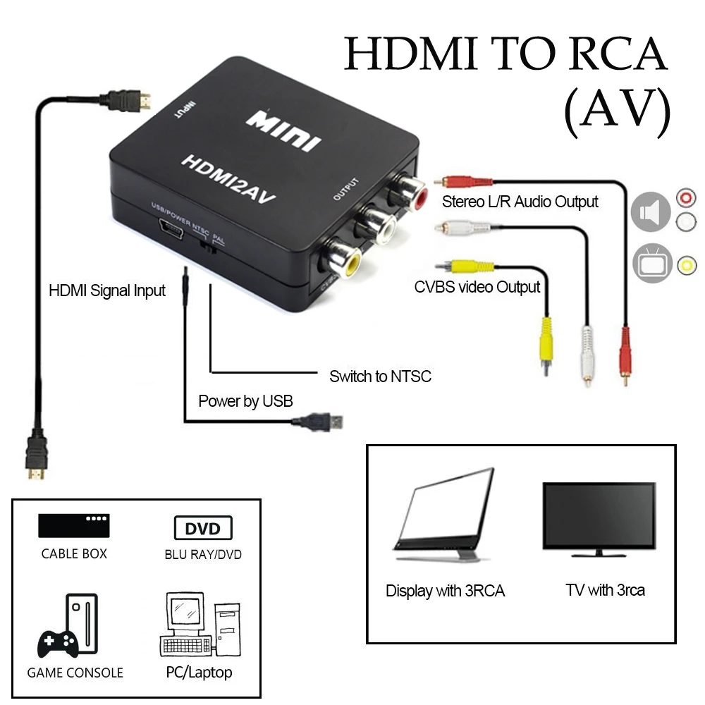 AIXXCO HD 1080P HDMI для AV/RCA CVBS адаптер мини HDMI2AV видео конвертер коробка для HD ТВ PS3 компьютер ПК видеомагнитофон NTSC