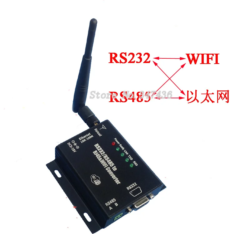 

Serial port server /RS232/RS485 to WIFI/ Ethernet / wireless dual channel converter WiFi module