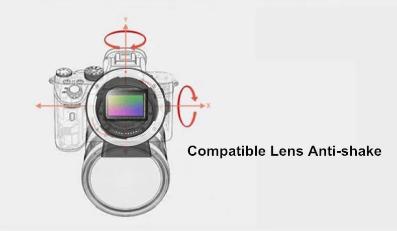 YONGNUO Smart Adapter EF-E II крепление для объектива Canon EF к sony NEX E-Mount адаптер Аксессуары для камеры