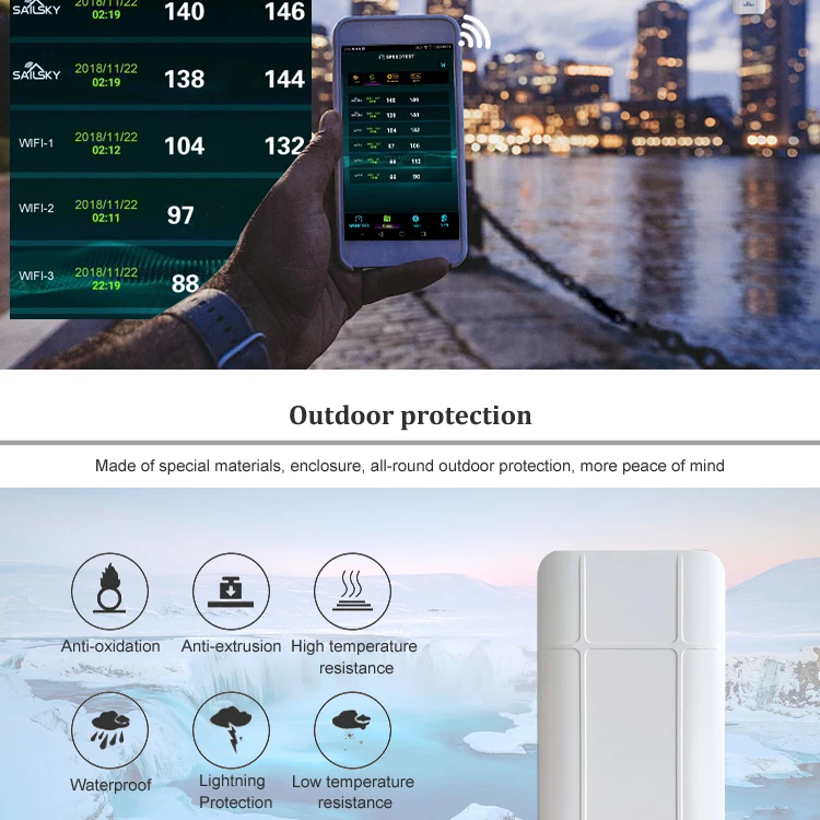 KuWFi 2Pcs 300Mbps Wireless Outdoor CPE Router 1KM CPE Wi-fi Access Point WDS Wifi Bridge Extender Wifi Repeater For IP Cameras (3)