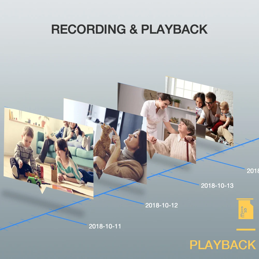 Беспроводная IP камера Techage 720P для домашней системы безопасности видеонаблюдение