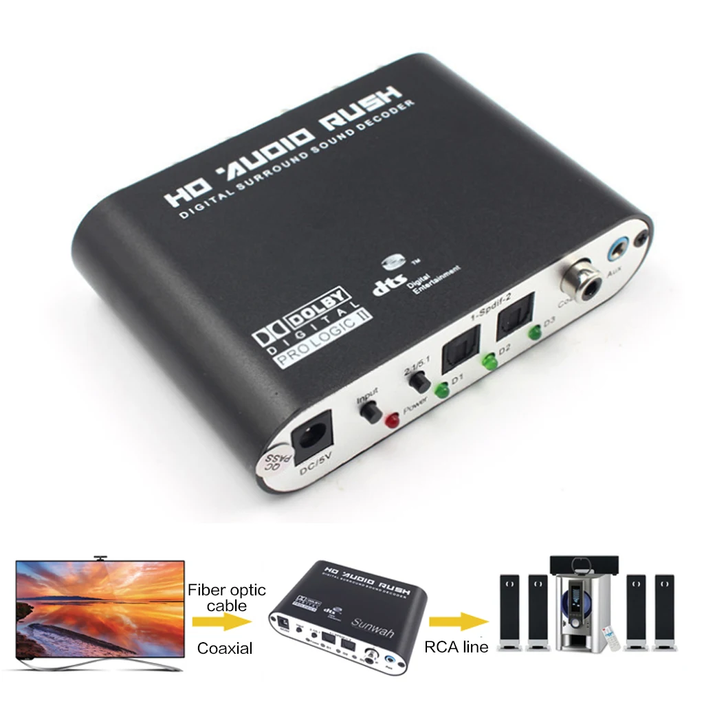 

5.1 Channel DTS Dolby/AC3 Digital Surround Sound Decoder SPDIF Coaxial AUX To Analog RCA Digital-to-Analog Converter