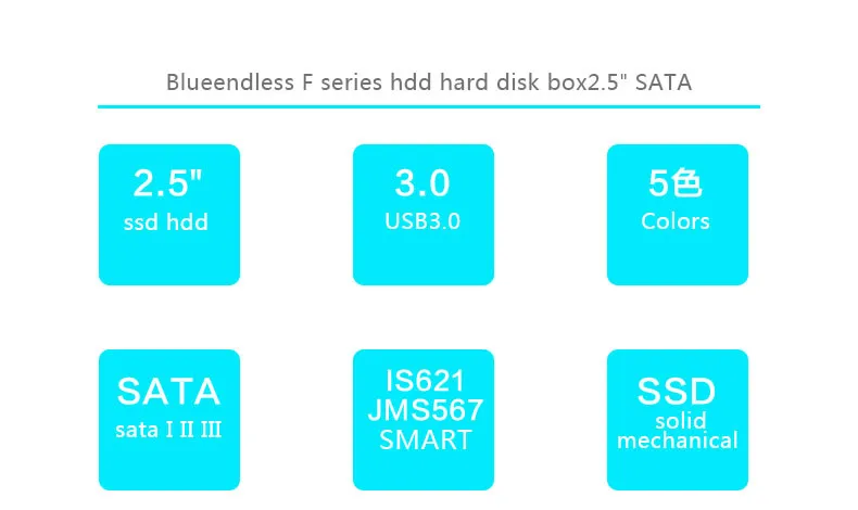 Blueendless случаи алюминиевый корпус USB 3.0 HDD Caddy sata hdd коробки для 7.5-9 мм SSD HDD Жесткий диск (не включить жесткий диск (hdd) U25F