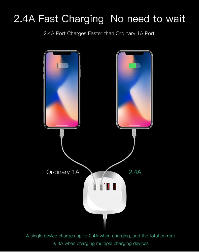 Universal Phone Tablet USB Charger Station (3)