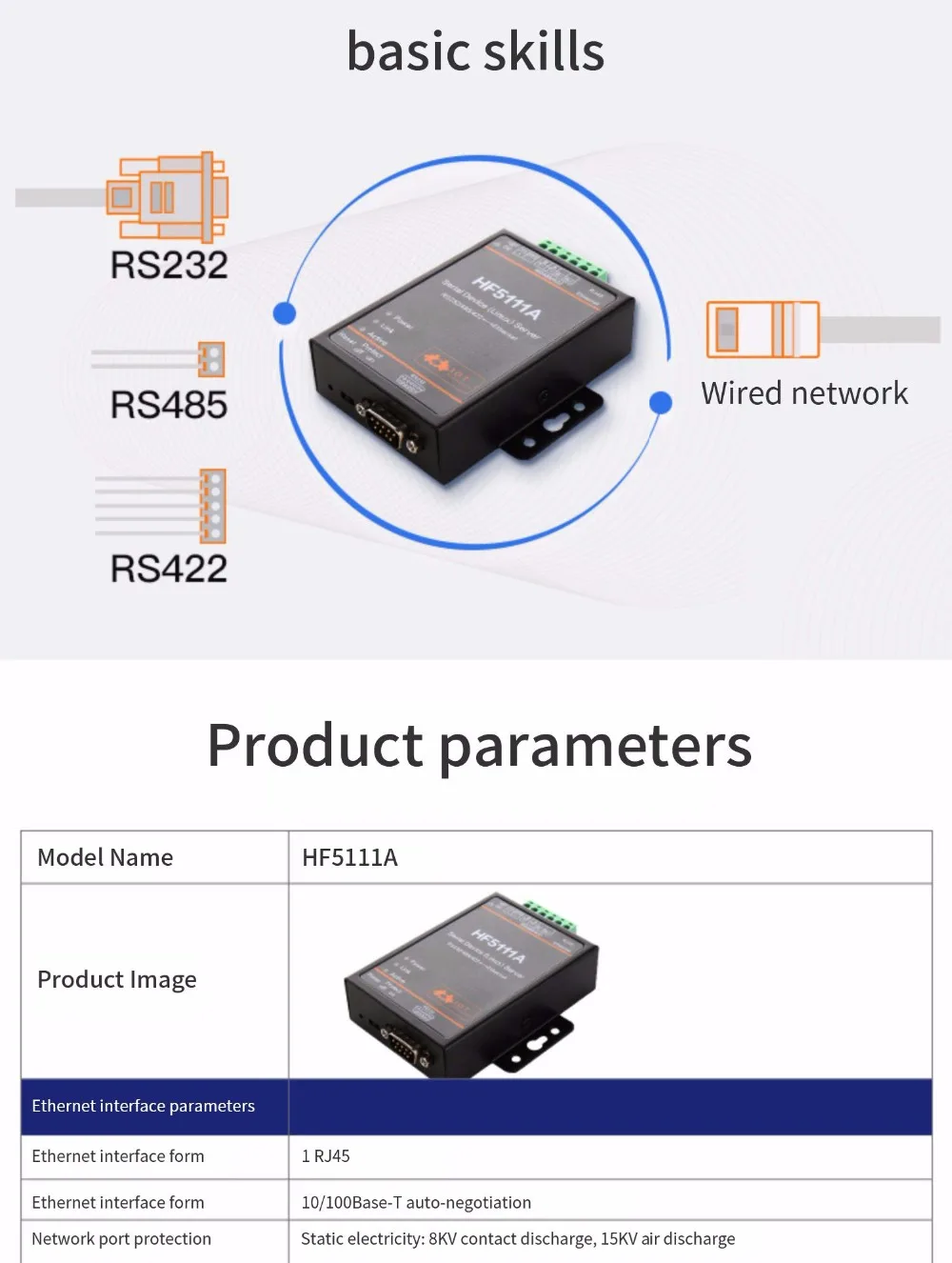 Hanfeng последовательный сервер Modbus TCP/RTU для внутренней передачи 232/485/для Ethernet Linux последовательный порт HF5111A