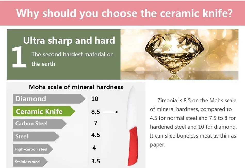 Циркониевый керамический нож с красной ручкой, кухонный набор " 4" " 6" дюймов+ Овощечистка+ держатель, кухонный нож