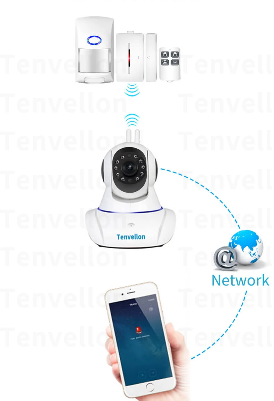 Сигнализация s безопасность дома Aalarm система 1080 P wifi ip-камера Беспроводная 433 МГц датчик сигнализации Yoosee alarma wifi Каса инфракрасный