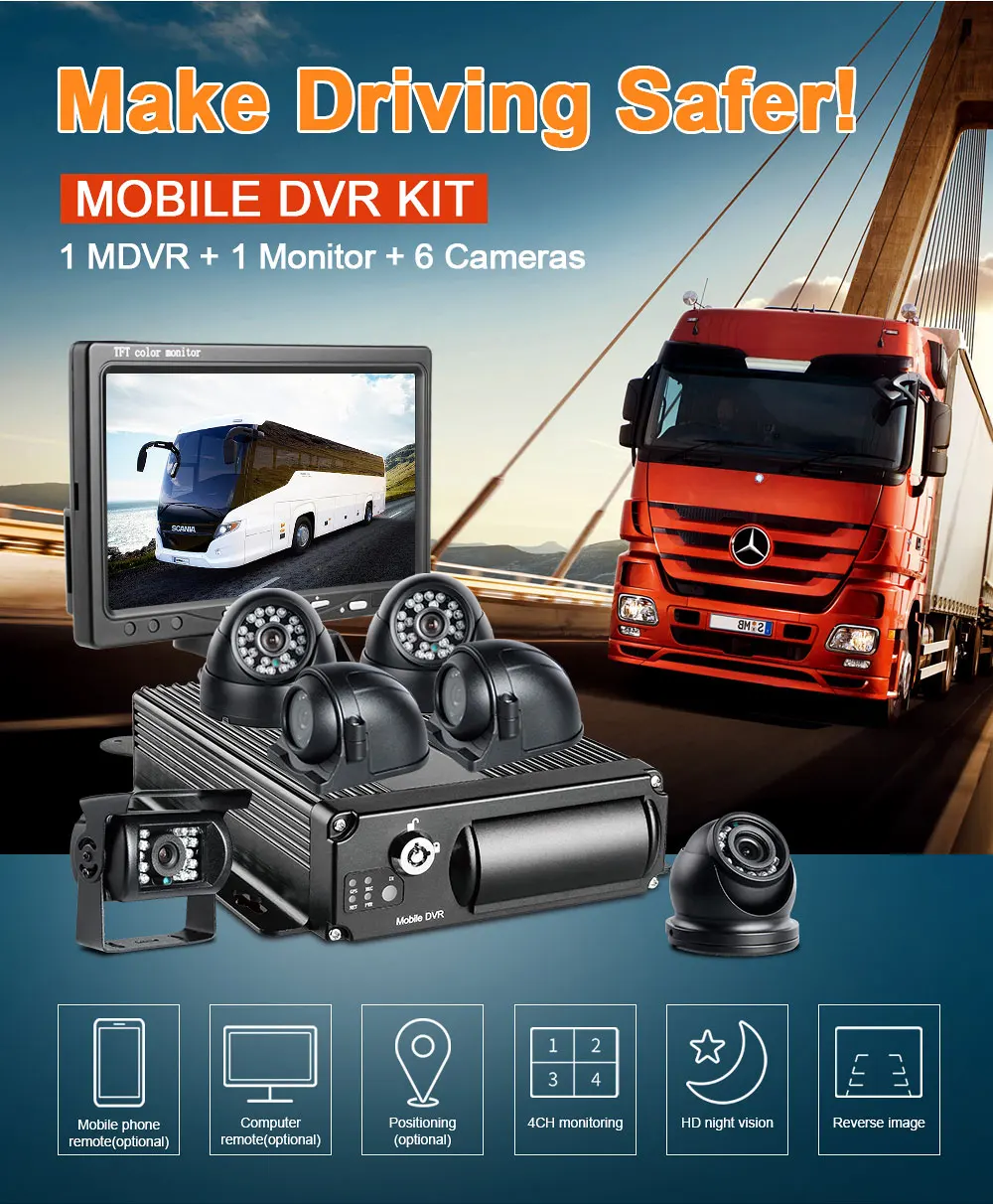describe-G6-kit_02