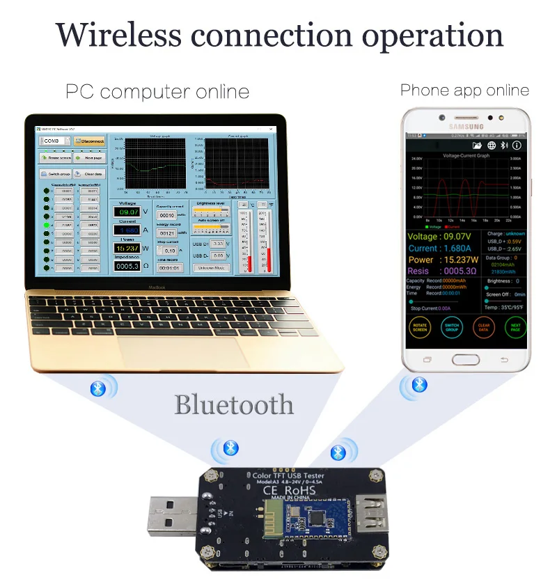 USB цветной тестер DC Цифровой вольтметр amperimetro измеритель напряжения тока Вольт Ампер Амперметр детектор power bank индикатор зарядного устройства