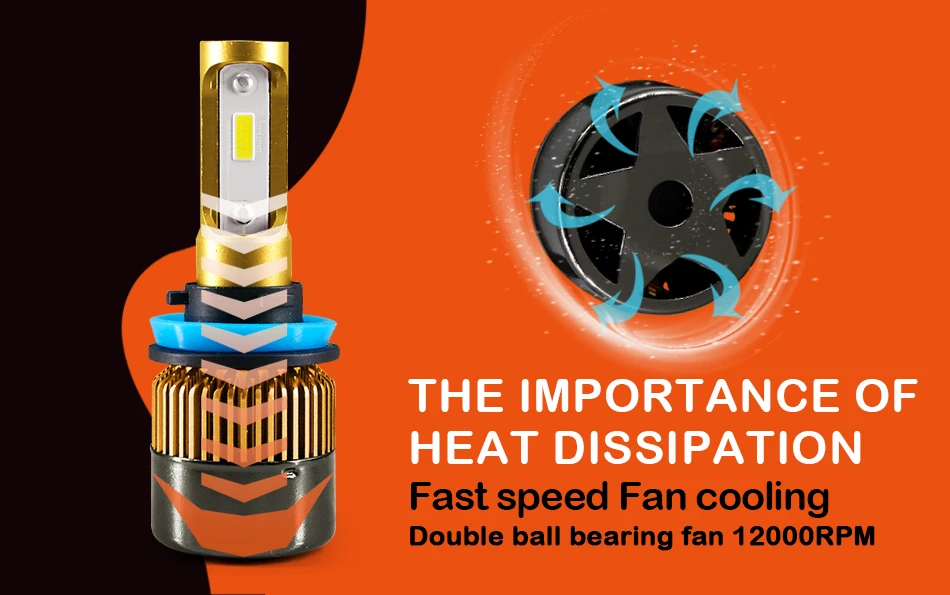 H7 LED H4 H11 9005 9006 B(25)
