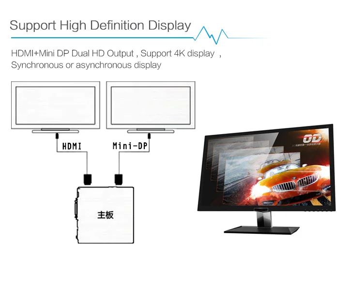 Горячая с 5-й Mobil 10*10 см мини ПК 1* LAN 1* HD 1* DP 2* DDR3 4* USB3.0 1* USB2.0 1* NGFF 1* M-PCIE wifi/3g модуль