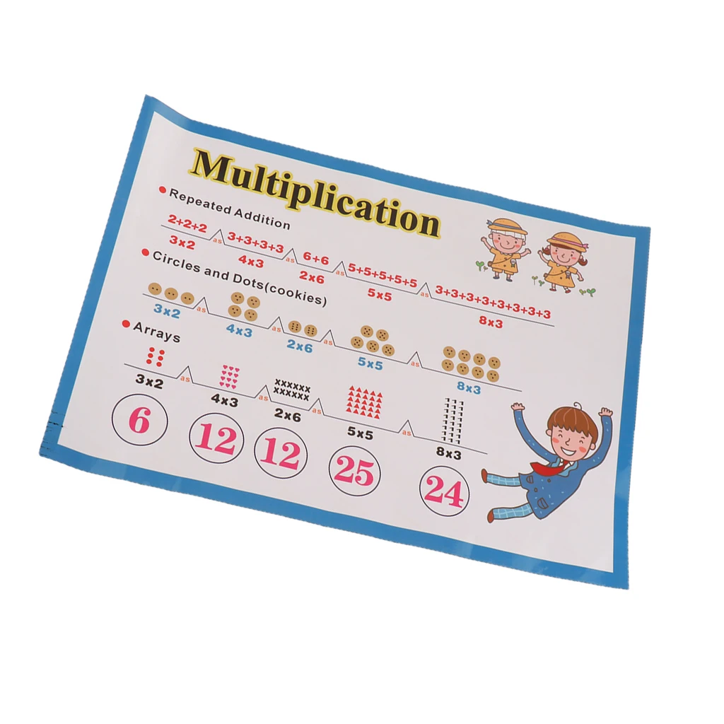 Kids Early Education Poster for Toddlers Baby Preschool and Kindergarten Classroom Teaching Toys for Children Math Toy