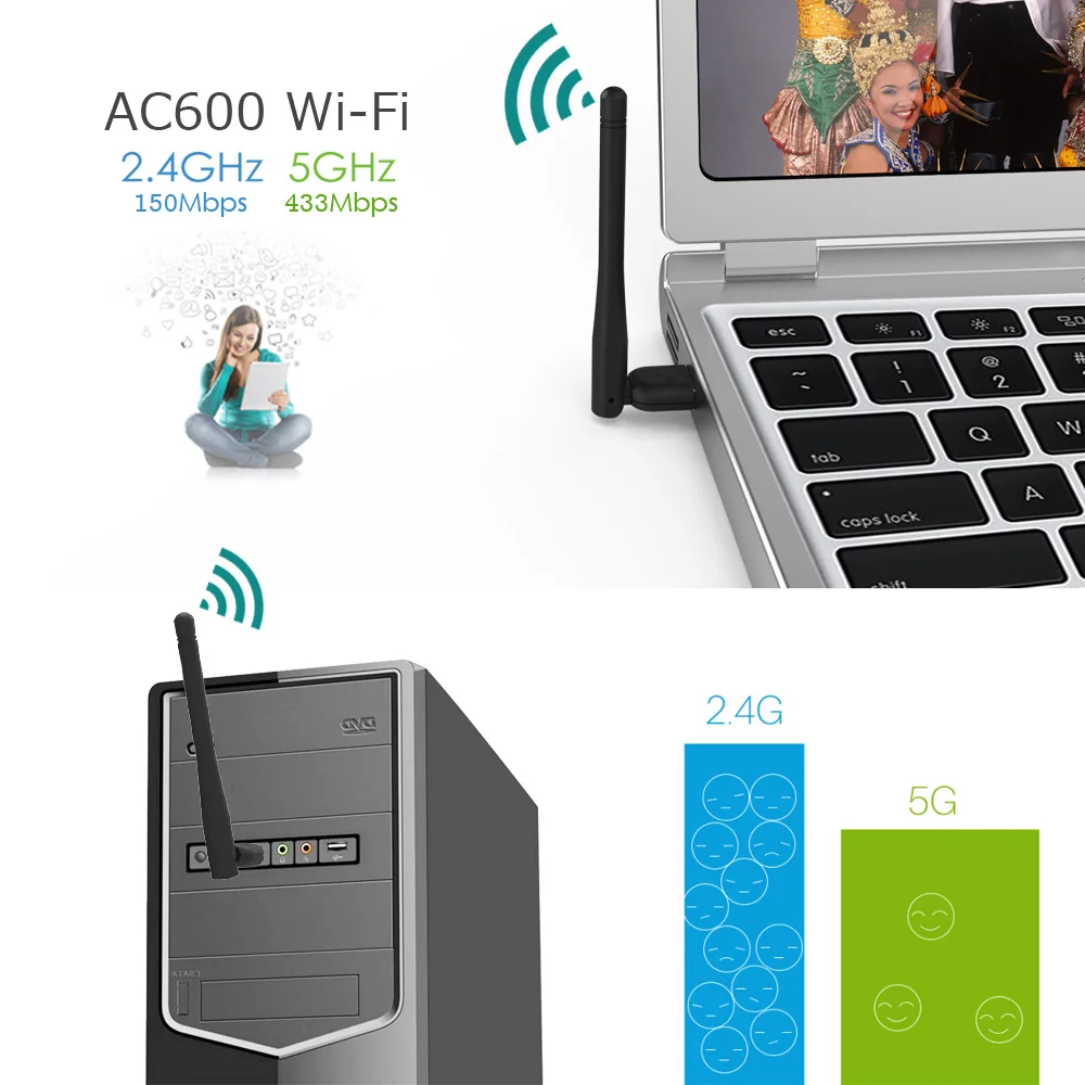 Wavlink USB Wifi адаптер 600 Мбит/с WiFi ключ двухдиапазонный 2,4/5 ГГц беспроводной USB Wifi приемник мини Сетевая Карта Антенна для рабочего стола