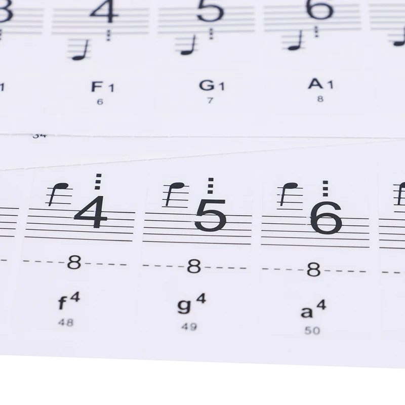 Фортепианная наклейка прозрачная, в форме рояля клавиши, электронная клавиатура, клавишная наклейка для фортепиано Stave Note наклейка для ключа наклейка в музыкальном стиле