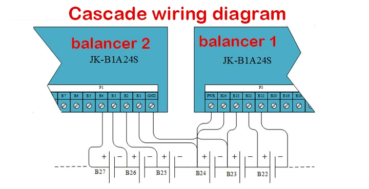 DYKB 2S~ 24S 2A eBike Bluetooth литиевая батарея активный баланс BMS Li-Ion Lipo Lifepo4 балансировочная Защитная плата 4S 7S 10S 16S