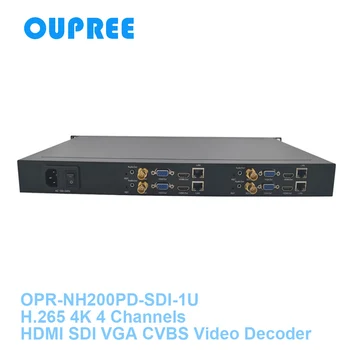 

4 Channels Decoder IP Streaming To HD 3G-SDI Video Audio Decoder H.265 4K HTTP RTSP RTMP UDP HLS To HDMI SDI VGA CVBS Converter