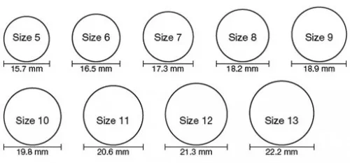ringsize-dia