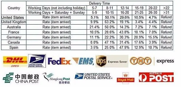 Luzes ao ar Decoração do Natal Guirlandas de Casamento Luzes de Natal Novo! Livre Levou Waterfull ac Led String Luces Navidad Ano 2x2 m 22 led string lights
