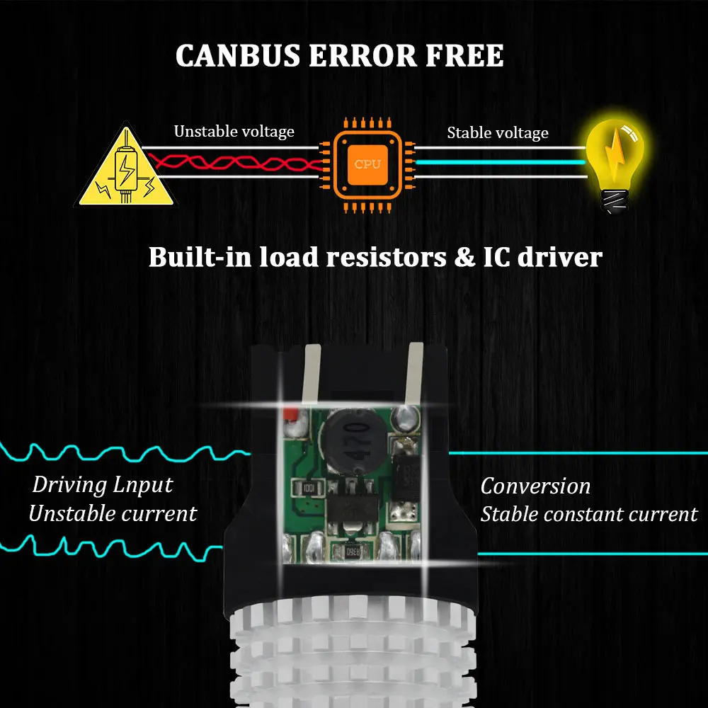 BMT Canbus W21/5W W21W P21W PY21W светодиоды led светодиодные лед лампы для авто 1156 1157 BA15S LED BAU15S BAY15D T20 7440 7443 SRCK P21 W21 5W P27/5W габариты лампочки для авто проектор 12V LED сигнал заднего хода