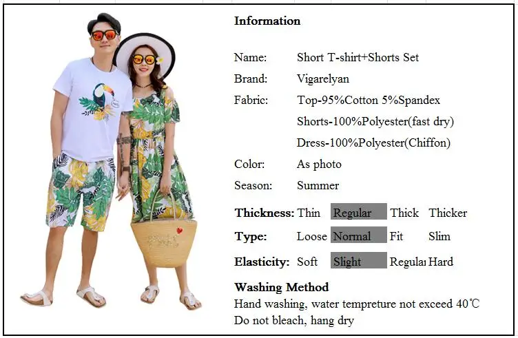 information