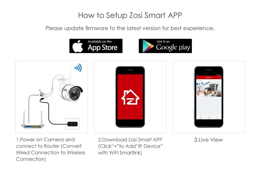 ZOSI 1080P Wifi IP Camera Onvif <b>2.0MP</b> HD Outdoor Weatherproof ...