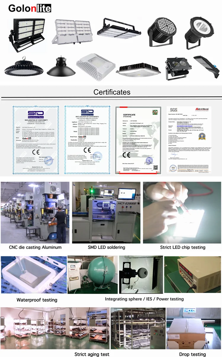 led lights factory