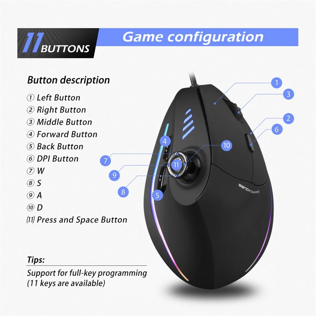 Vertical Mouse