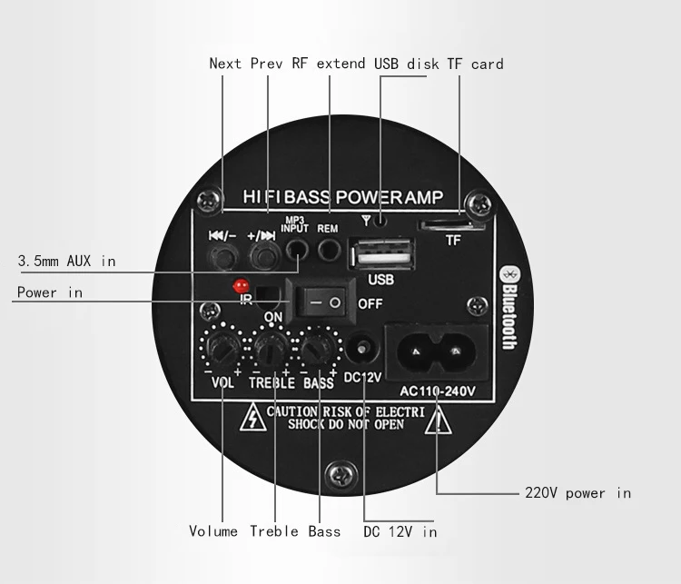 Встроенная в транспортное средство 4 дюйма Bluetooth колонки TF USB FM радио DC 12V и AC 220V для автомобиля и дома, Применение