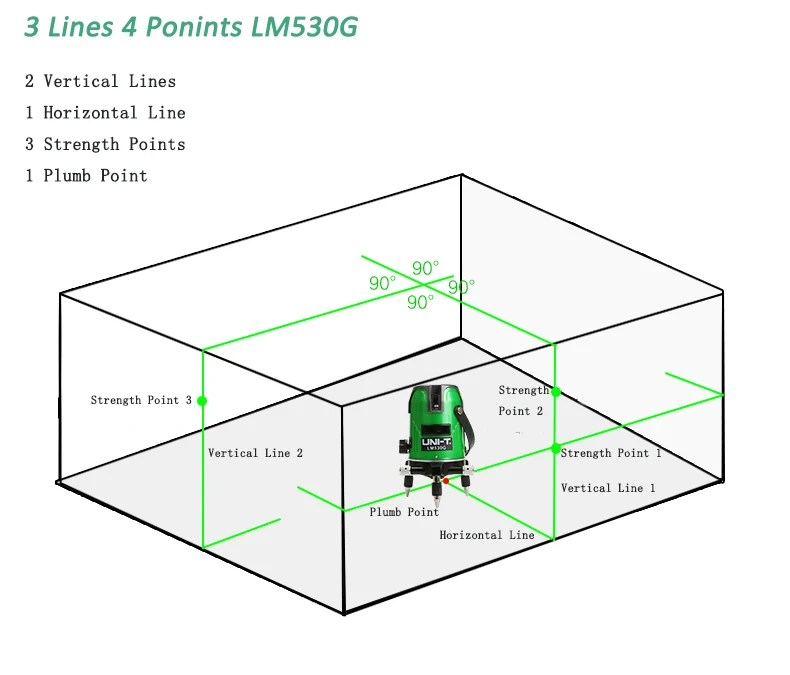 UNI-T LM520G LM530G LM550G LM560G 532nm зеленый лазерный уровень 2/3/5/12 линий 3 точки 360 градусов самовыравнивающийся Nivel лазерный Горизонтальный Вертикальный