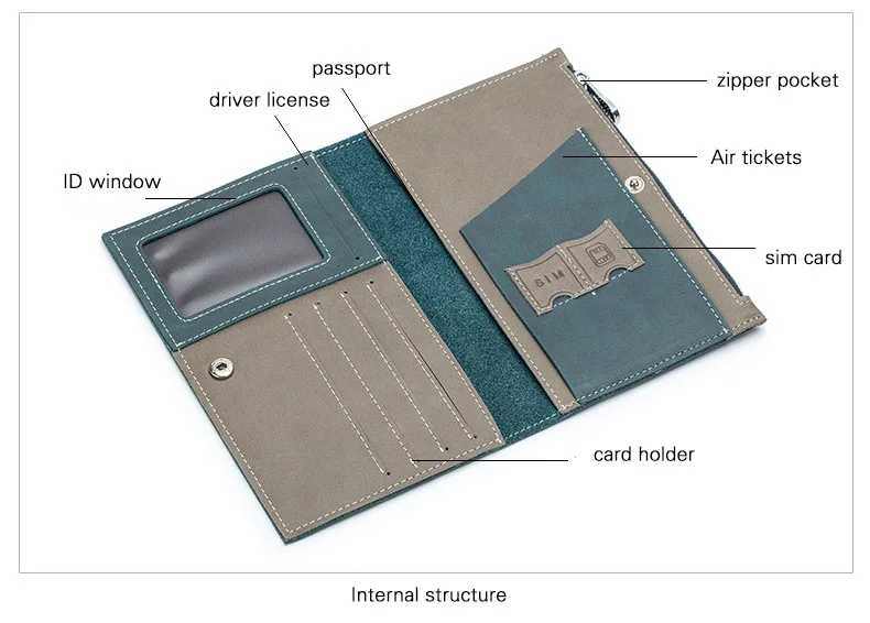 Чехол для паспорта унисекс из натуральной кожи многофункциональный ID держатель для карт мужской дорожный кошелек сумка для карт на молнии ультратонкий держатель для билетов