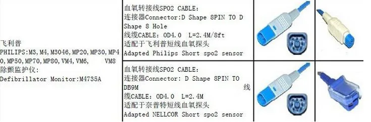 Совместимость для Philips MP20/Вт, 30 Вт, 40 VM4 DB8 Pin к DB9 контактный разъем Spo2 кабель-удлинитель для Spo2 кабель Spo2 Кабель-адаптер