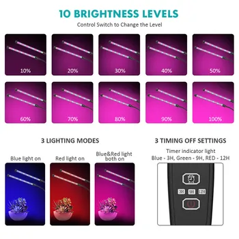 

20W/30W Plant Grow Light with Auto Turn On Function 3/6/12H Timer 10 Levels Brightness Light JA55