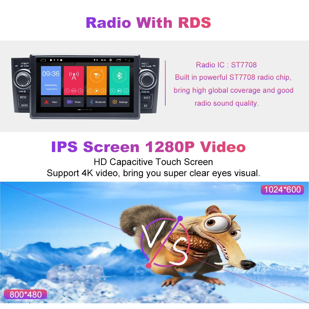 Best 2 Din Android 9.0 Car Radio DVD Player For Fiat/Grande/Punto/Linea 2007-2012 GPS Navi Touch screen Multimedia TPMS WIFI 2+32GB 9