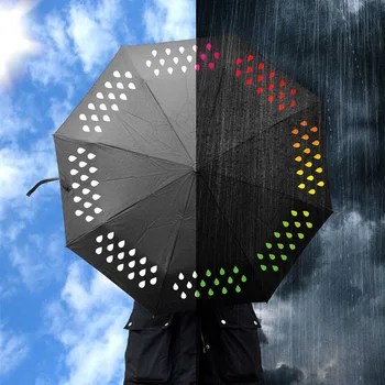

Colour Changing Umbrellas When It Encounters Water Novelty Pocket Umbrella Women Ladies Parasol Wholesale