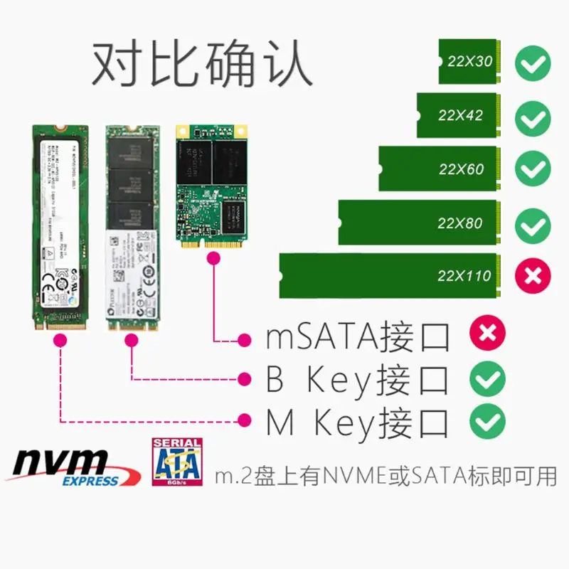 U2 коробка M.2 к U.2 SFF-8639 адаптер PCIe 2,5 'U.2 SSD PCI-E X4 X16 intel PCIe3.0 PCI-Express M-KEY b-ключ