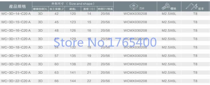 WC 3D U дрель 21 мм-25 мм 21 21,5 22 22,5 23 23,5 24 24,5 с фокусным расстоянием 25 мм быстро сверло нитрида бора в кубической типа Сверл Из быстрорежущей инструментальной стали для WCMX04 WCMX05 вставка