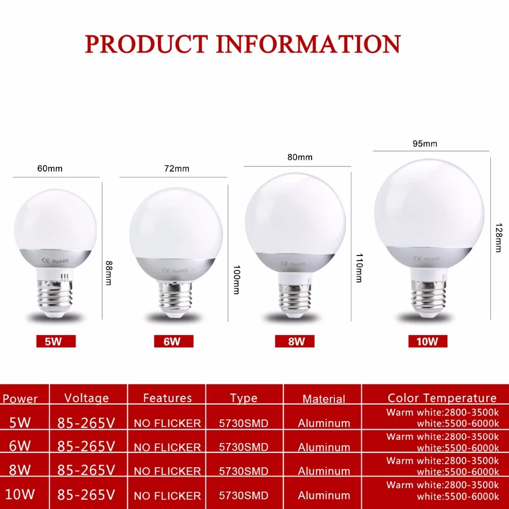 Ampoule Led Lumens Excellent Ampoule Led Lumens With Ampoule Led Ampoule Led Lumens Excellent Ampoule Led Lumens With Ampoule Led