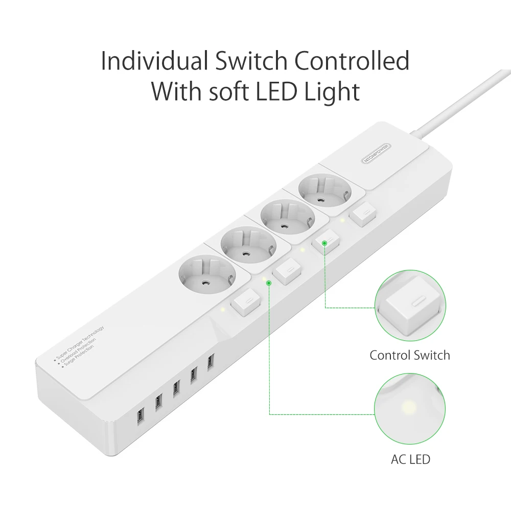 LED+