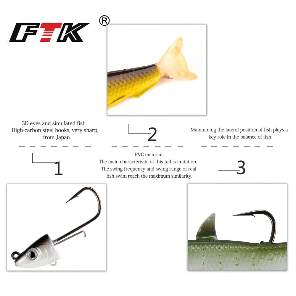 Мягкая рыболовная приманка FTK 10 г/25 г/45 г свинцовая головка для окуня яркий Поппер
