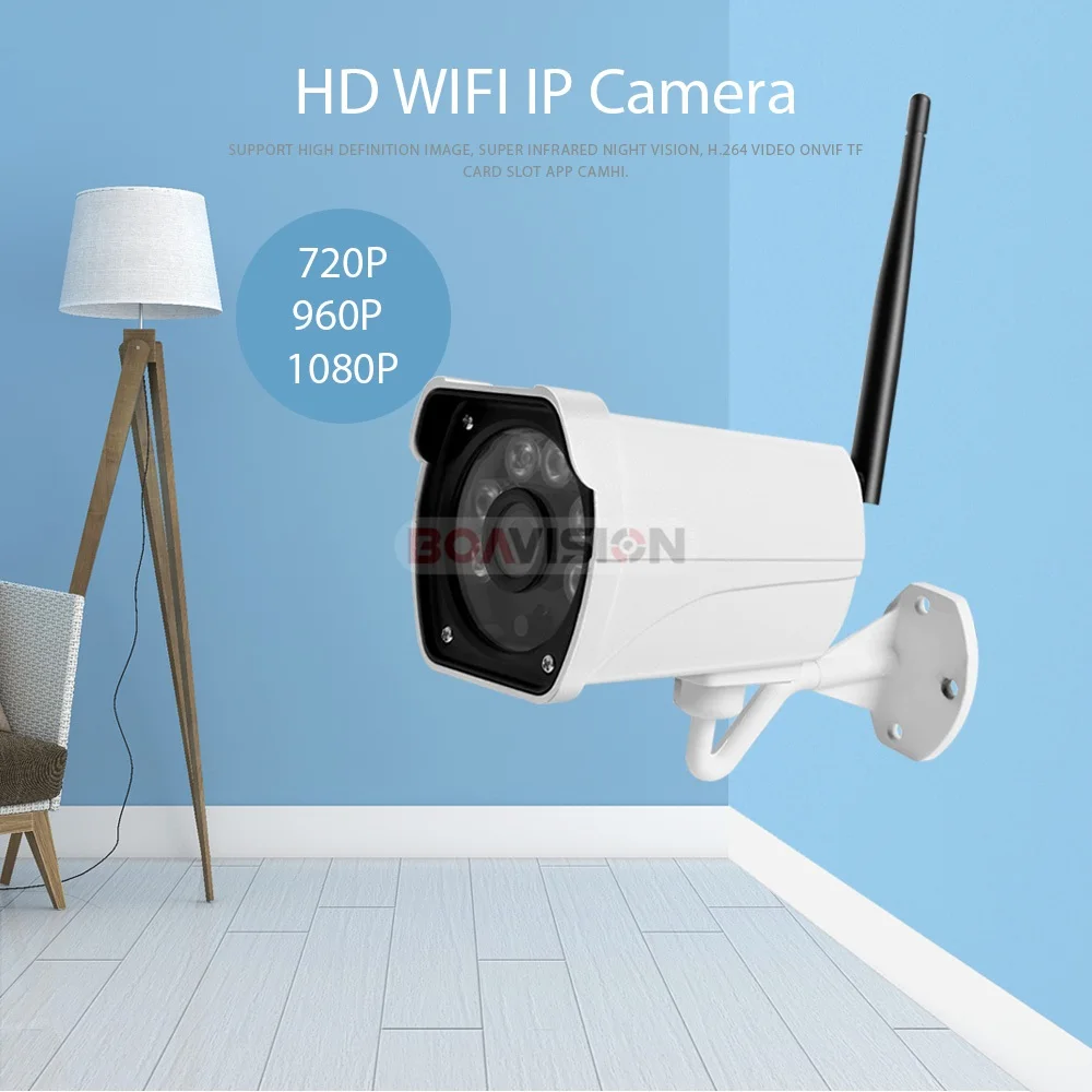 01 Wifi IP Camera 